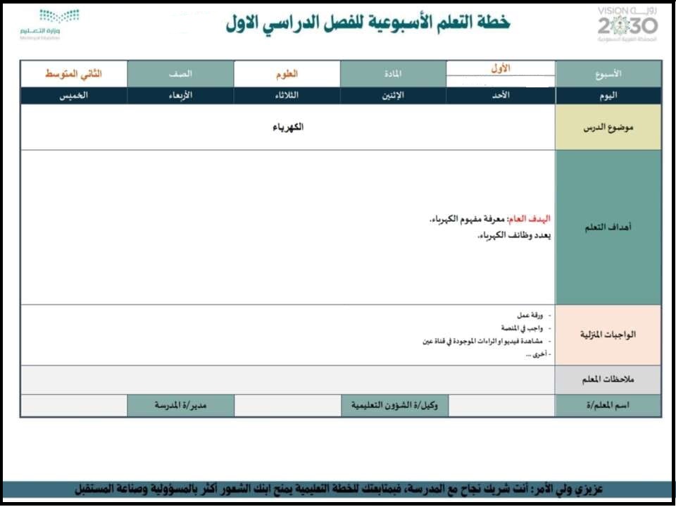 بوربوينت التربية الفكرية علوم الصف الثانى المتوسط الفصل الدراسى الأول بوربوينت التربية الفكرية علوم الصف الثانى المتوسط الفصل الدراسى الأول