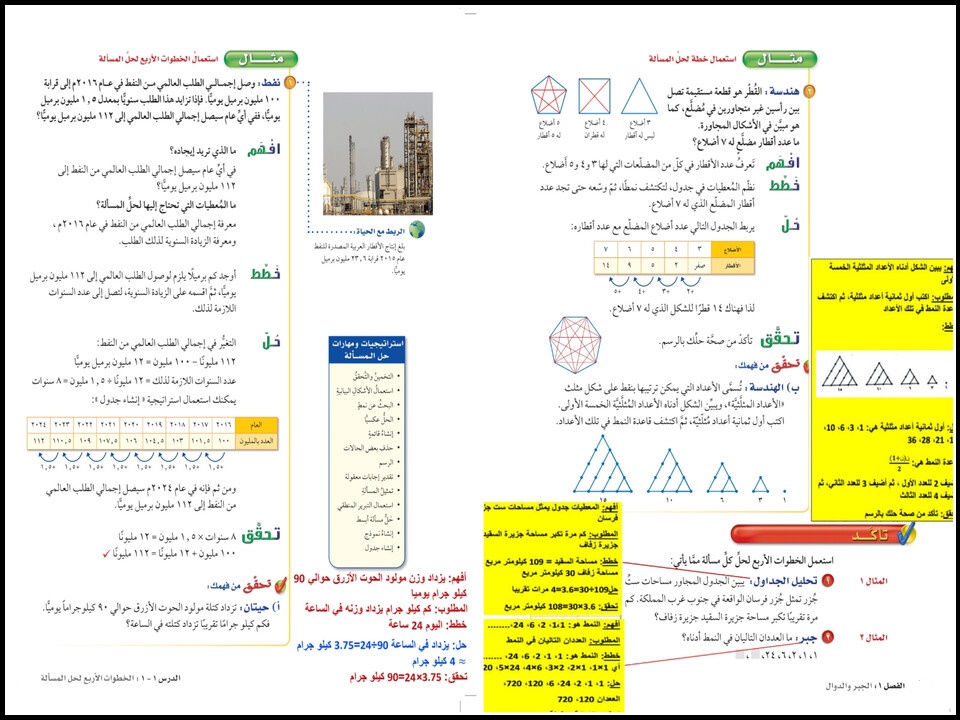 بوربوينت الرياضيات الصف الأول متوسط الفصل الدراسى الأول بوربوينت الرياضيات الصف الأول متوسط الفصل الدراسى الأول