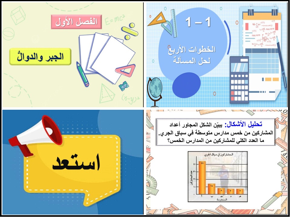 بوربوينت الرياضيات الصف الأول متوسط الفصل الدراسى الأول بوربوينت الرياضيات الصف الأول متوسط الفصل الدراسى الأول