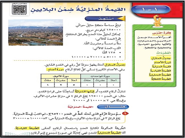بوربوينت الرياضيات للصف الخامس الابتدائي الفصل الدراسى الاول بوربوينت الرياضيات للصف الخامس الابتدائي الفصل الدراسى الاول