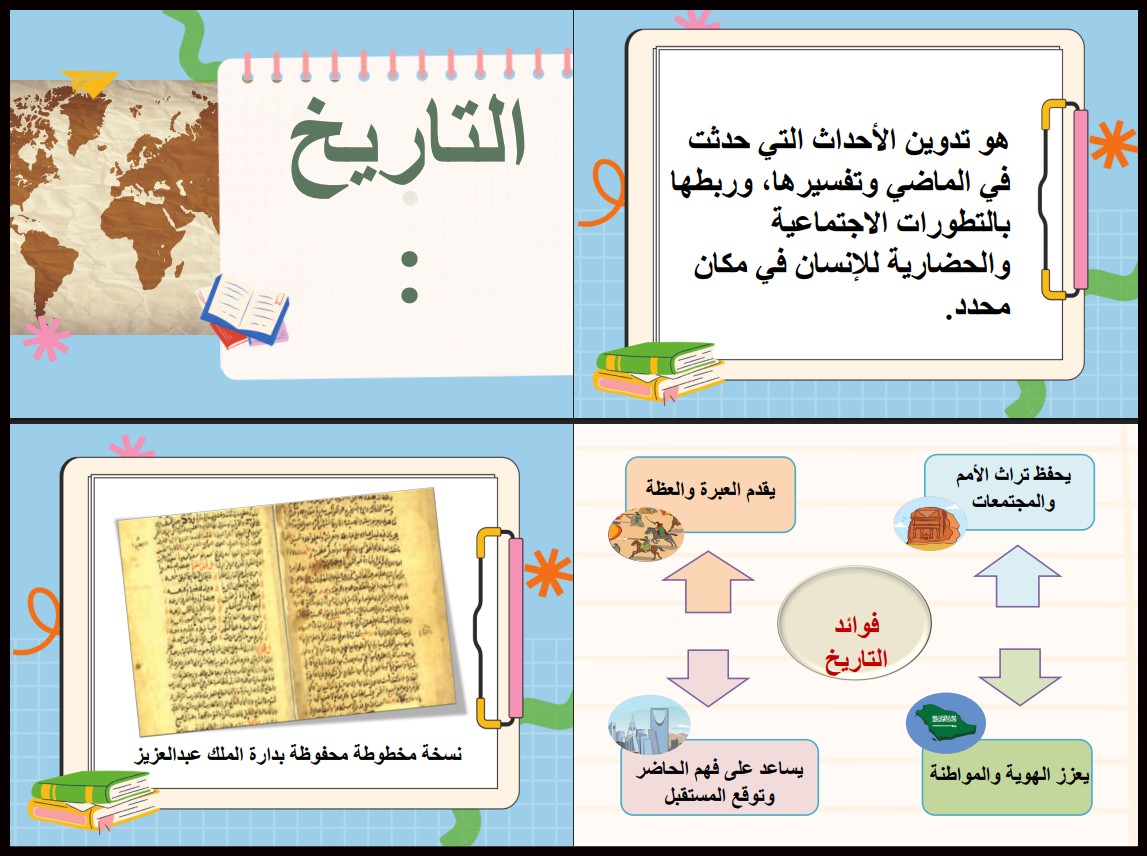 بوربوينت مادة اجتماعيات للصف السادس الابتدائي الفصل الدراسي الأول بوربوينت مادة اجتماعيات للصف السادس الابتدائي الفصل الدراسي الأول