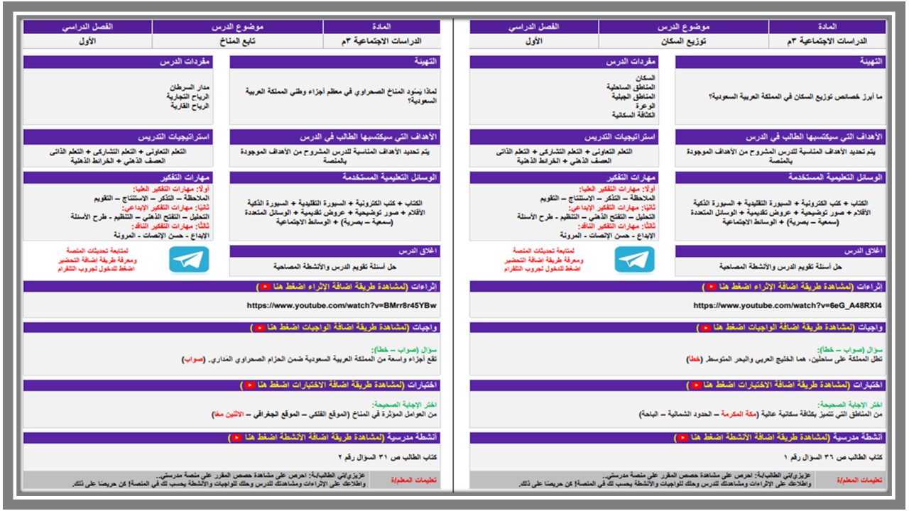 بوربوينت مادة الاجتماعيات الصف الثالث المتوسط الفصل الدراسي الاول بوربوينت مادة الاجتماعيات الصف الثالث المتوسط الفصل الدراسي الاول