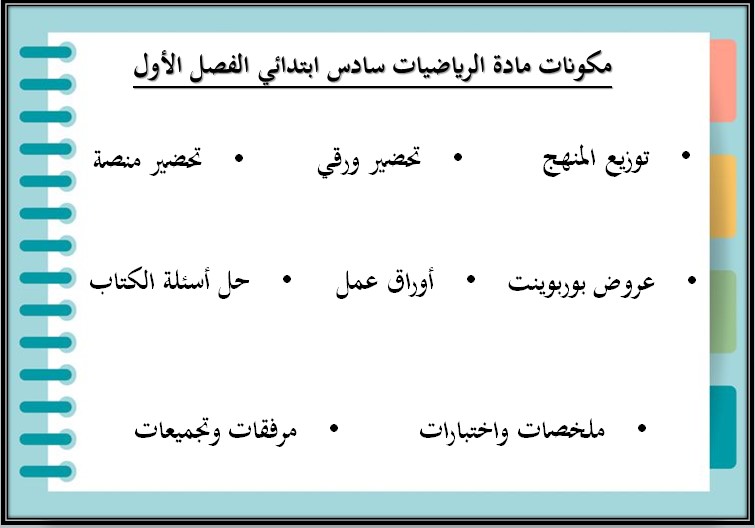 بوربوينت مادة رياضيات للصف السادس الابتدائي الفصل الدراسي الأول بوربوينت مادة رياضيات للصف السادس الابتدائي الفصل الدراسي الأول