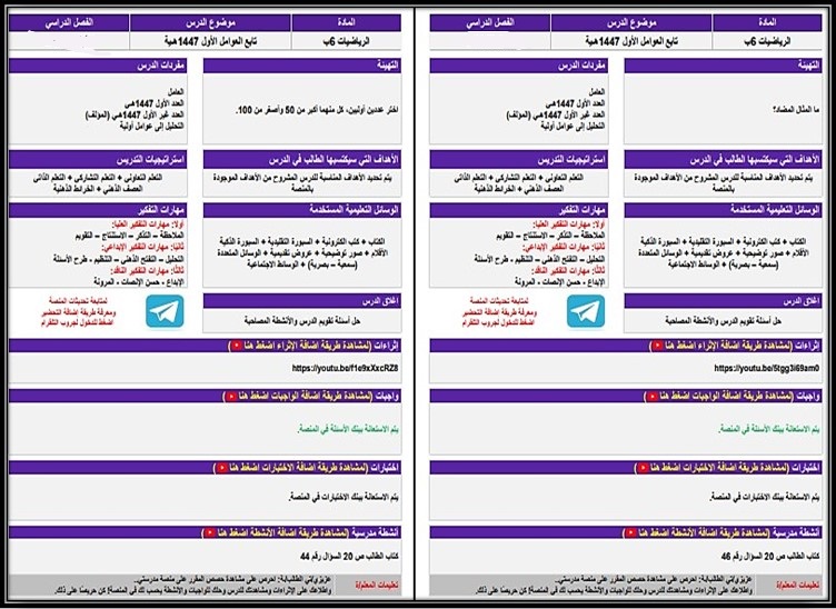 بوربوينت مادة رياضيات للصف السادس الابتدائي الفصل الدراسي الأول بوربوينت مادة رياضيات للصف السادس الابتدائي الفصل الدراسي الأول