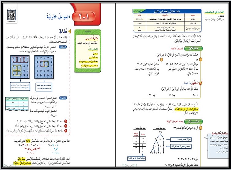 بوربوينت مادة رياضيات للصف السادس الابتدائي الفصل الدراسي الأول بوربوينت مادة رياضيات للصف السادس الابتدائي الفصل الدراسي الأول