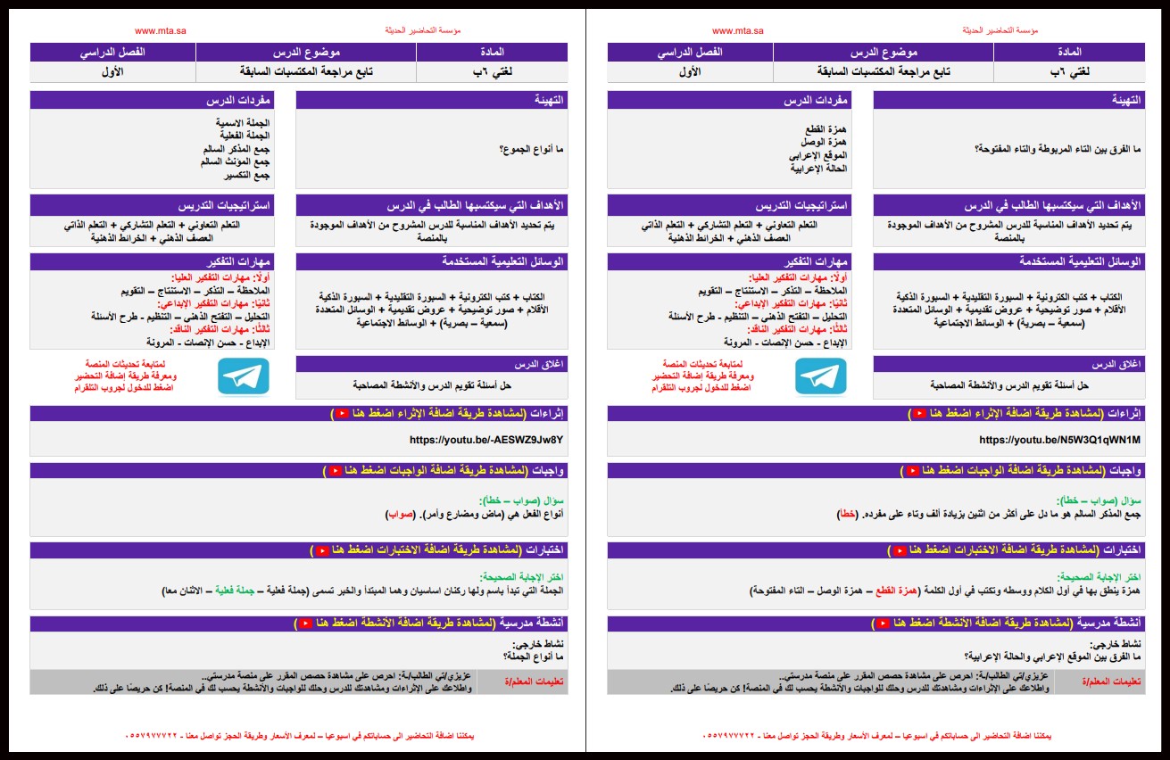 بوربوينت مادة لغتى للصف السادس الابتدائي الفصل الدراسي الأول بوربوينت مادة لغتى للصف السادس الابتدائي الفصل الدراسي الأول