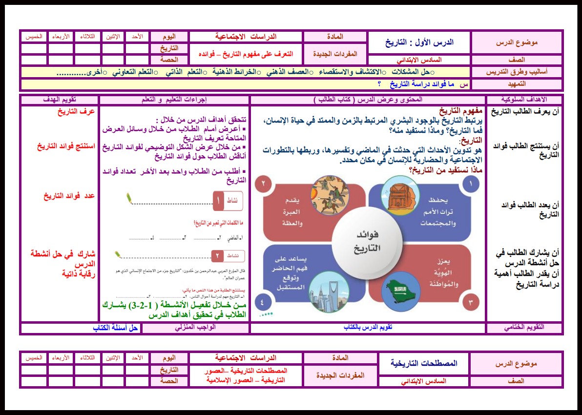 بوربوينت مادة اجتماعيات للصف السادس الابتدائي الفصل الدراسي الأول بوربوينت مادة اجتماعيات للصف السادس الابتدائي الفصل الدراسي الأول