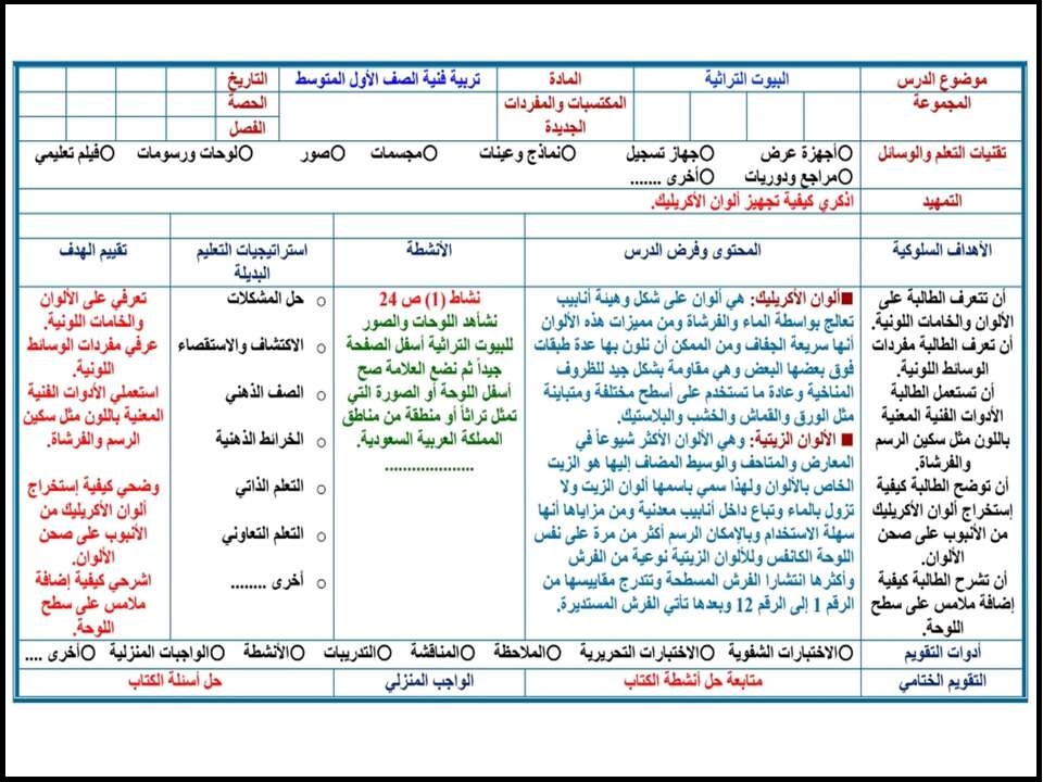 تحضير مادة التربية الفنية الصف الأول متوسط الفصل الدراسى الأول تحضير مادة التربية الفنية الصف الأول متوسط الفصل الدراسى الأول