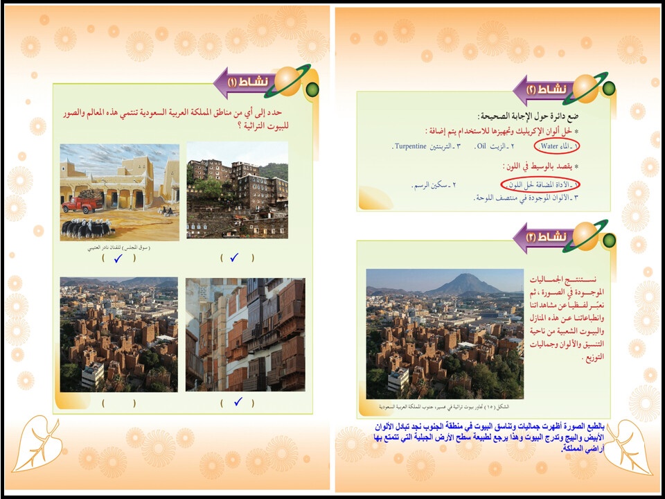 تحضير مادة التربية الفنية الصف الأول متوسط الفصل الدراسى الأول تحضير مادة التربية الفنية الصف الأول متوسط الفصل الدراسى الأول
