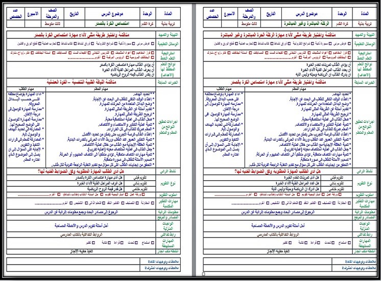 تحضير ماده التربية البدنية الصف الثالث المتوسط الفصل الدراسي الاول تحضير ماده التربية البدنية الصف الثالث المتوسط الفصل الدراسي الاول
