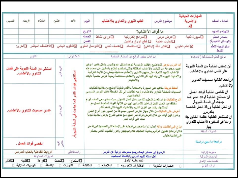 تحضير ماده التربيه الاسرية الصف الثالث المتوسط الفصل الدراسي الاول تحضير ماده التربيه الاسرية الصف الثالث المتوسط الفصل الدراسي الاول