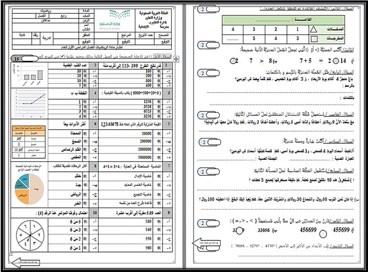 تحضير ماده الرياضيات للصف الرابع الابتدائي الفصل الدراسي الاول تحضير ماده الرياضيات للصف الرابع الابتدائي الفصل الدراسي الاول