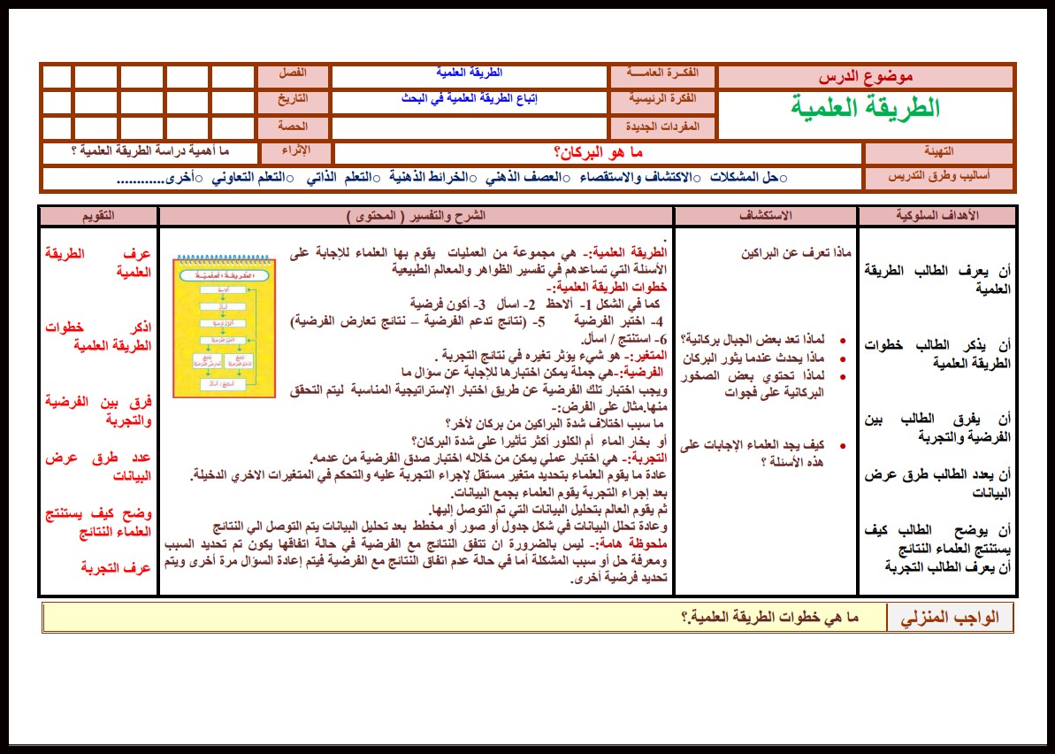 حل اسئلة ماده العلوم للصف الرابع الابتدائي الفصل الدراسي الاول حل اسئلة ماده العلوم للصف الرابع الابتدائي الفصل الدراسي الاول