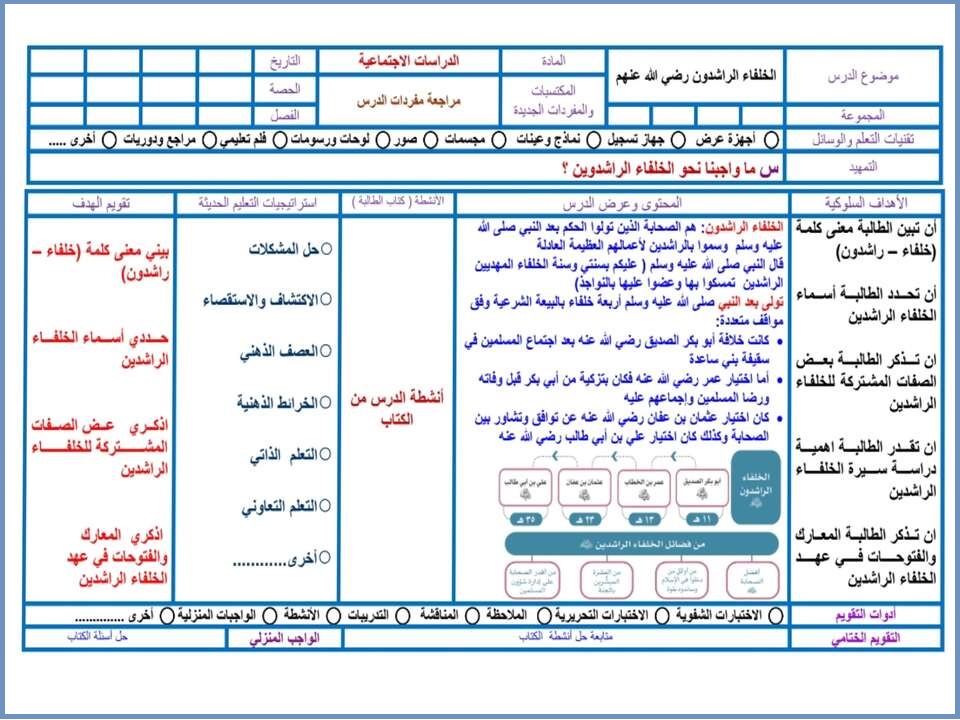 حل اسئلة الإجتماعيات للصف الخامس الابتدائي الفصل الدراسى الاول حل اسئلة الإجتماعيات للصف الخامس الابتدائي الفصل الدراسى الاول