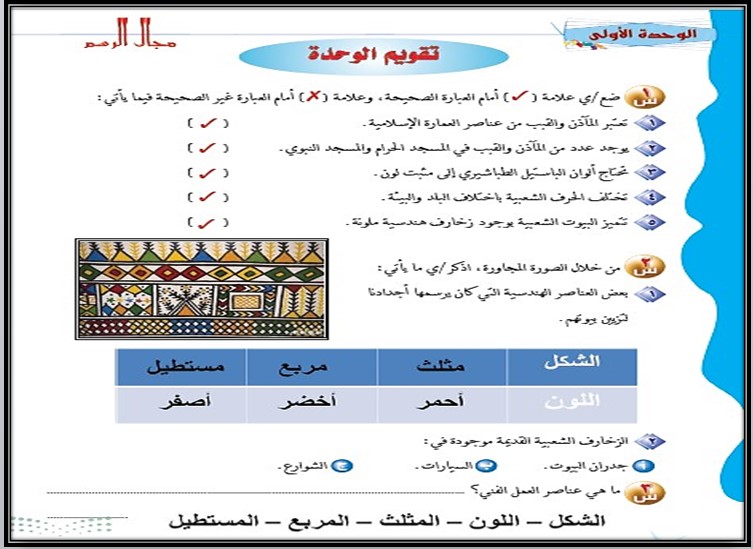 حل اسئلة التربية الفنية للصف الخامس الابتدائي الفصل الدراسى الاول حل اسئلة التربية الفنية للصف الخامس الابتدائي الفصل الدراسى الاول