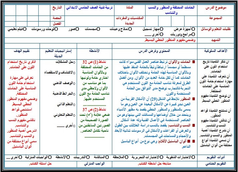 حل اسئلة التربية الفنية للصف الخامس الابتدائي الفصل الدراسى الاول حل اسئلة التربية الفنية للصف الخامس الابتدائي الفصل الدراسى الاول