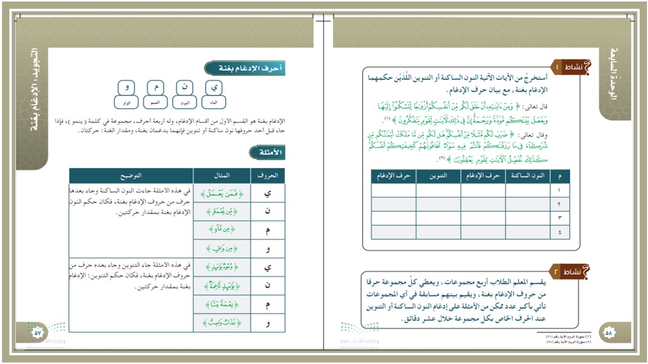 حل اسئلة القرآن الكريم للصف الخامس الابتدائي الفصل الدراسى الاول حل اسئلة القرآن الكريم للصف الخامس الابتدائي الفصل الدراسى الاول