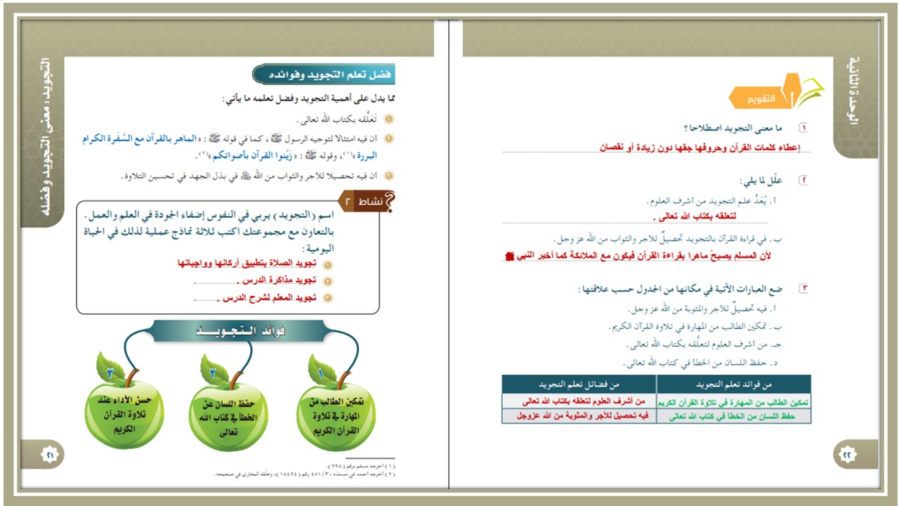 حل اسئلة القرآن الكريم للصف الخامس الابتدائي الفصل الدراسى الاول حل اسئلة القرآن الكريم للصف الخامس الابتدائي الفصل الدراسى الاول