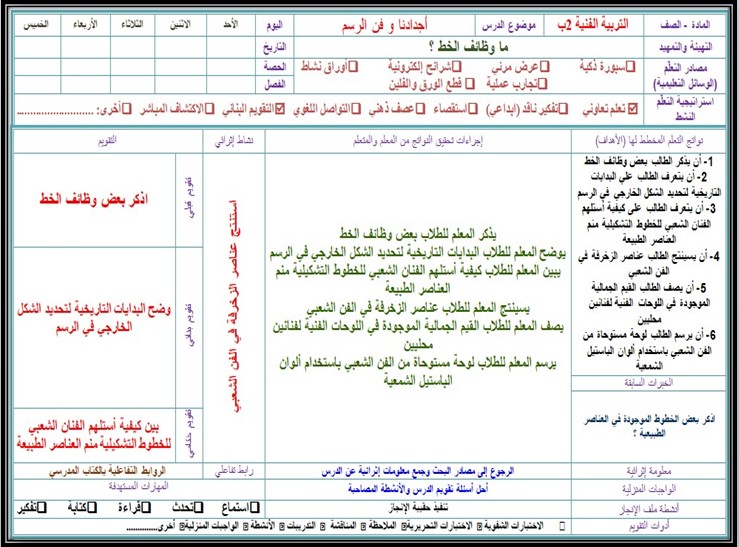 حل اسئلة مادة التربية الفنية للصف الثانى الابتدائي فصل دراسي اول حل اسئلة مادة التربية الفنية للصف الثانى الابتدائي فصل دراسي اول