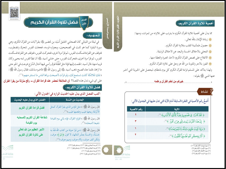 حل اسئلة مادة القرآن الكريم للصف السادس الابتدائي الفصل الدراسي الأول حل اسئلة مادة القرآن الكريم للصف السادس الابتدائي الفصل الدراسي الأول