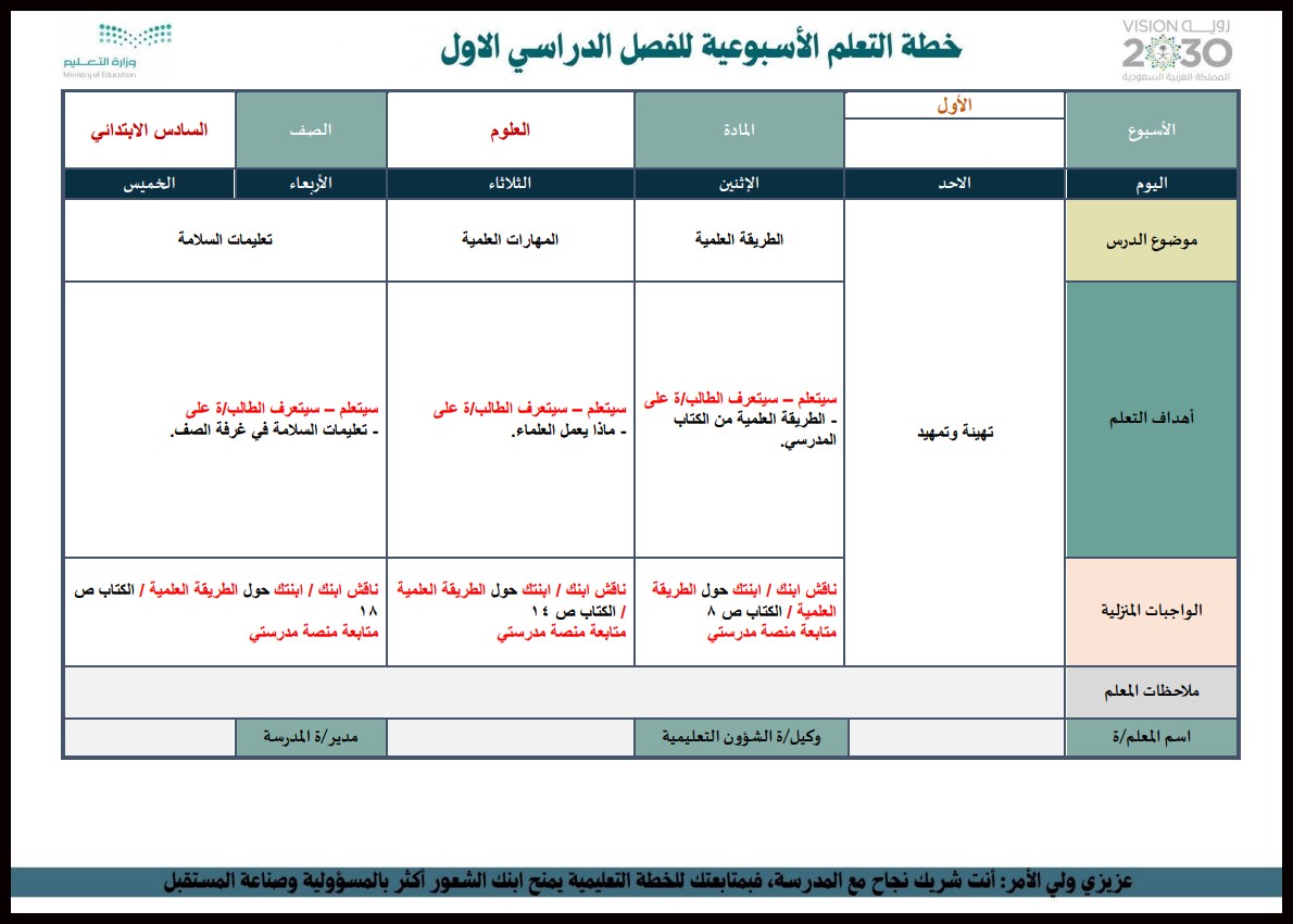 أوراق عمل مادة علوم للصف السادس الابتدائي الفصل الدراسي الأول أوراق عمل مادة علوم للصف السادس الابتدائي الفصل الدراسي الأول