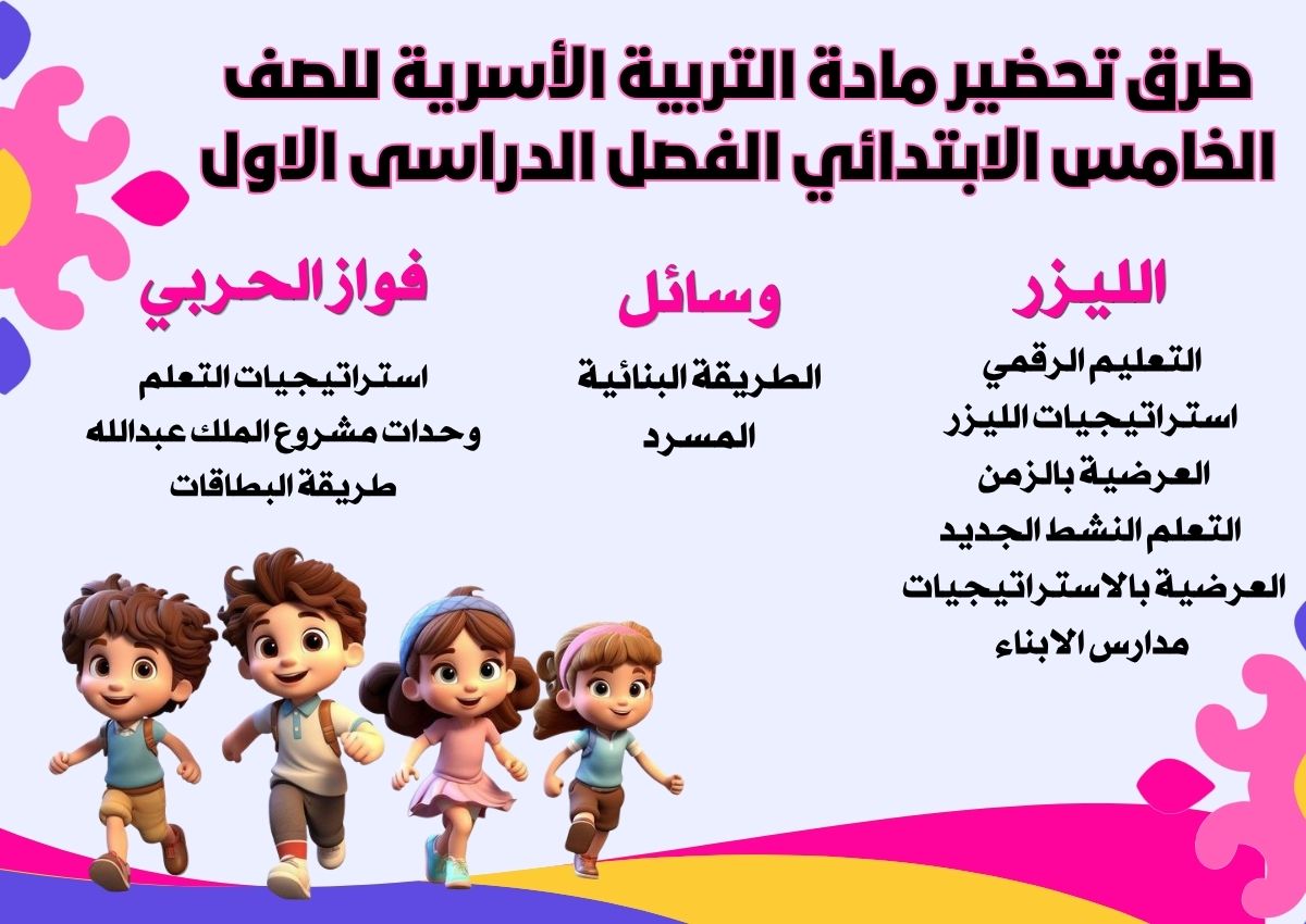 بوربوينت التربية الأسرية للصف الخامس الابتدائي الفصل الدراسى الاول بوربوينت التربية الأسرية للصف الخامس الابتدائي الفصل الدراسى الاول