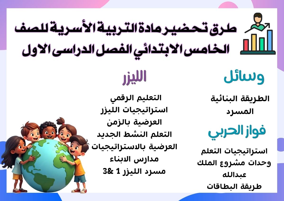 مهارات التربية الأسرية للصف الخامس الابتدائي الفصل الدراسى الاول مهارات التربية الأسرية للصف الخامس الابتدائي الفصل الدراسى الاول