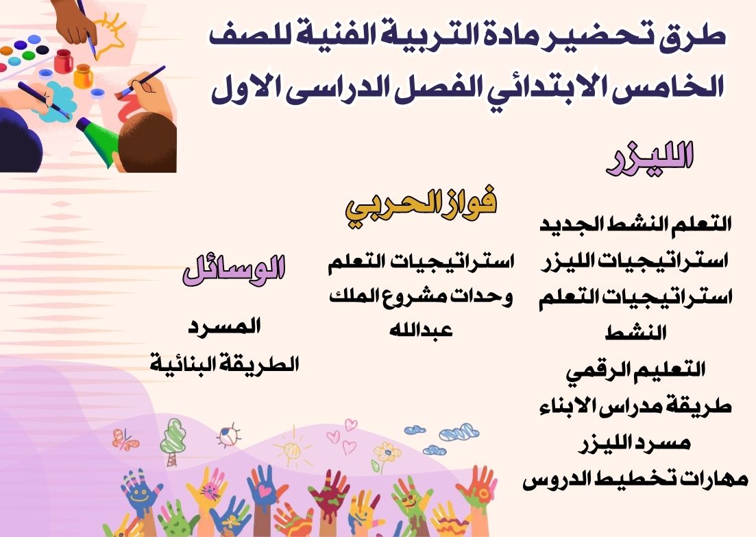 ورق عمل التربية الفنية للصف الخامس الابتدائي الفصل الدراسى الاول ورق عمل التربية الفنية للصف الخامس الابتدائي الفصل الدراسى الاول