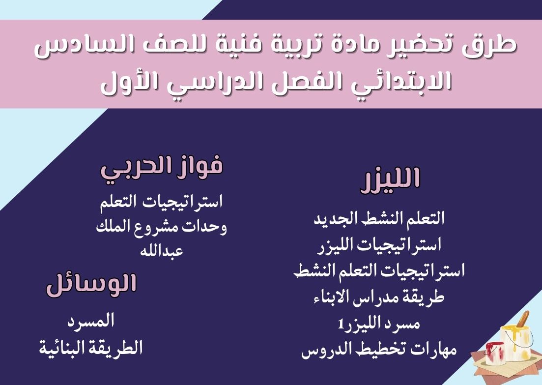 مهارات مادة تربية فنية للصف السادس الابتدائي الفصل الدراسي الأول مهارات مادة تربية فنية للصف السادس الابتدائي الفصل الدراسي الأول