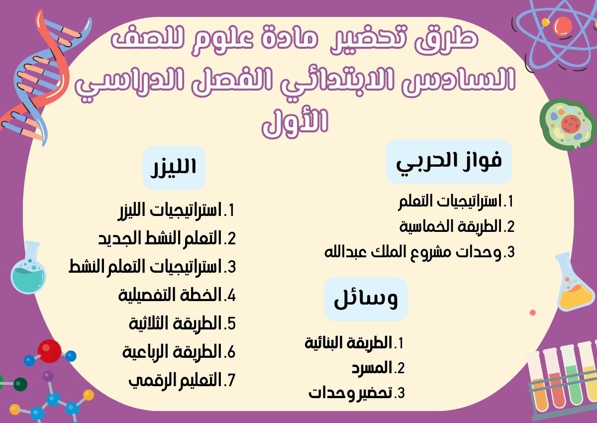 أوراق عمل مادة علوم للصف السادس الابتدائي الفصل الدراسي الأول أوراق عمل مادة علوم للصف السادس الابتدائي الفصل الدراسي الأول