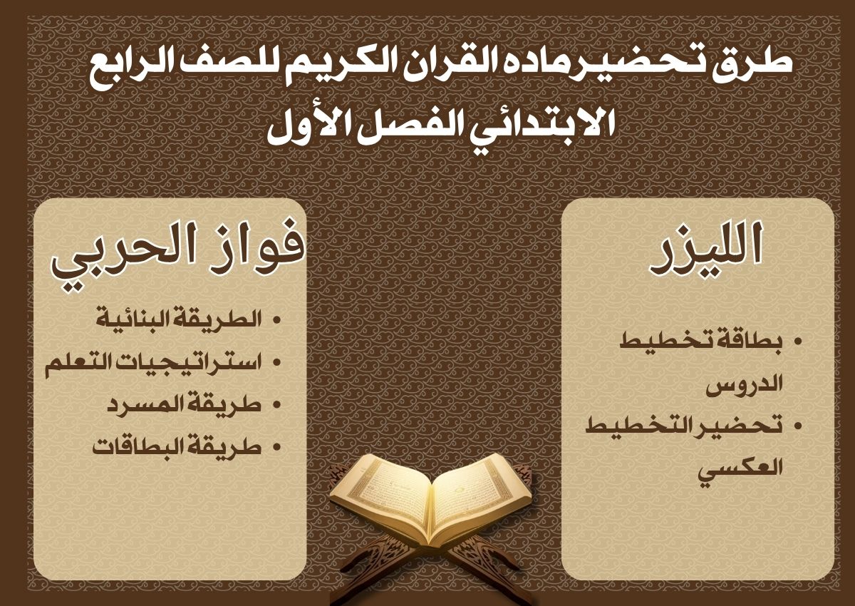 تحضير ماده القران الكريم للصف الرابع الابتدائي الفصل الأول تحضير ماده القران الكريم للصف الرابع الابتدائي الفصل الأول