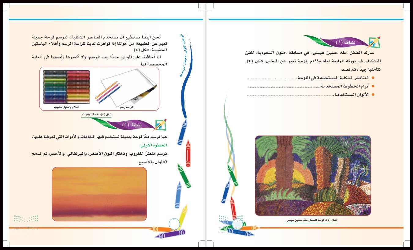 ورق عمل مادة التربية الفنية للصف الثانى الابتدائي فصل دراسي اول ورق عمل مادة التربية الفنية للصف الثانى الابتدائي فصل دراسي اول