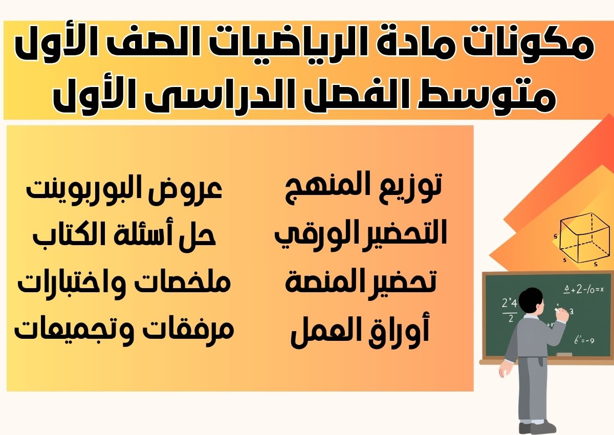 مهارات مادة الرياضيات الصف الأول متوسط الفصل الدراسى الأول مهارات مادة الرياضيات الصف الأول متوسط الفصل الدراسى الأول