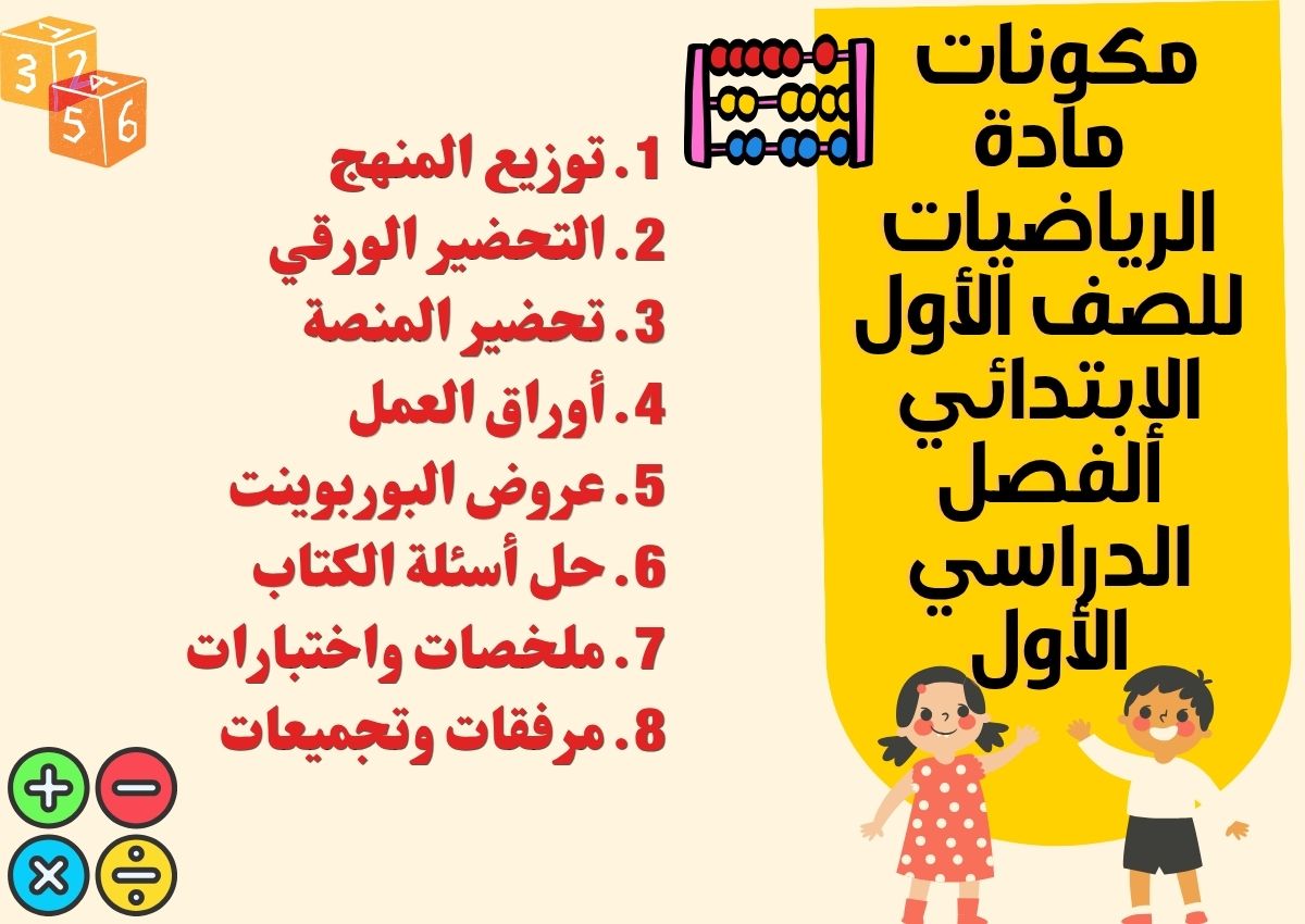 تحضير مادة الرياضيات للصف الأول الإبتدائي الفصل الدراسي الأول تحضير مادة الرياضيات للصف الأول الإبتدائي الفصل الدراسي الأول
