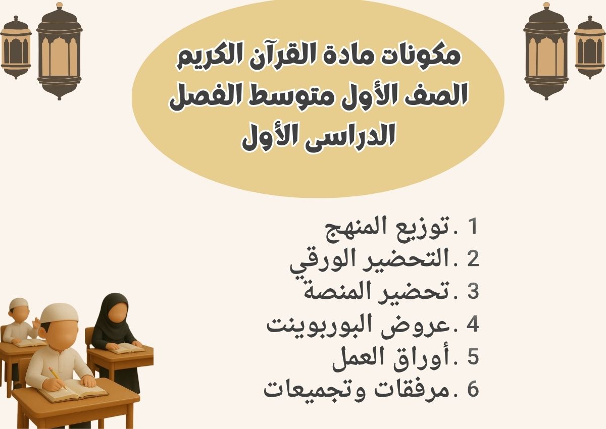 مهارات مادة القرآن الكريم الصف الأول متوسط الفصل الدراسى الأول مهارات مادة القرآن الكريم الصف الأول متوسط الفصل الدراسى الأول