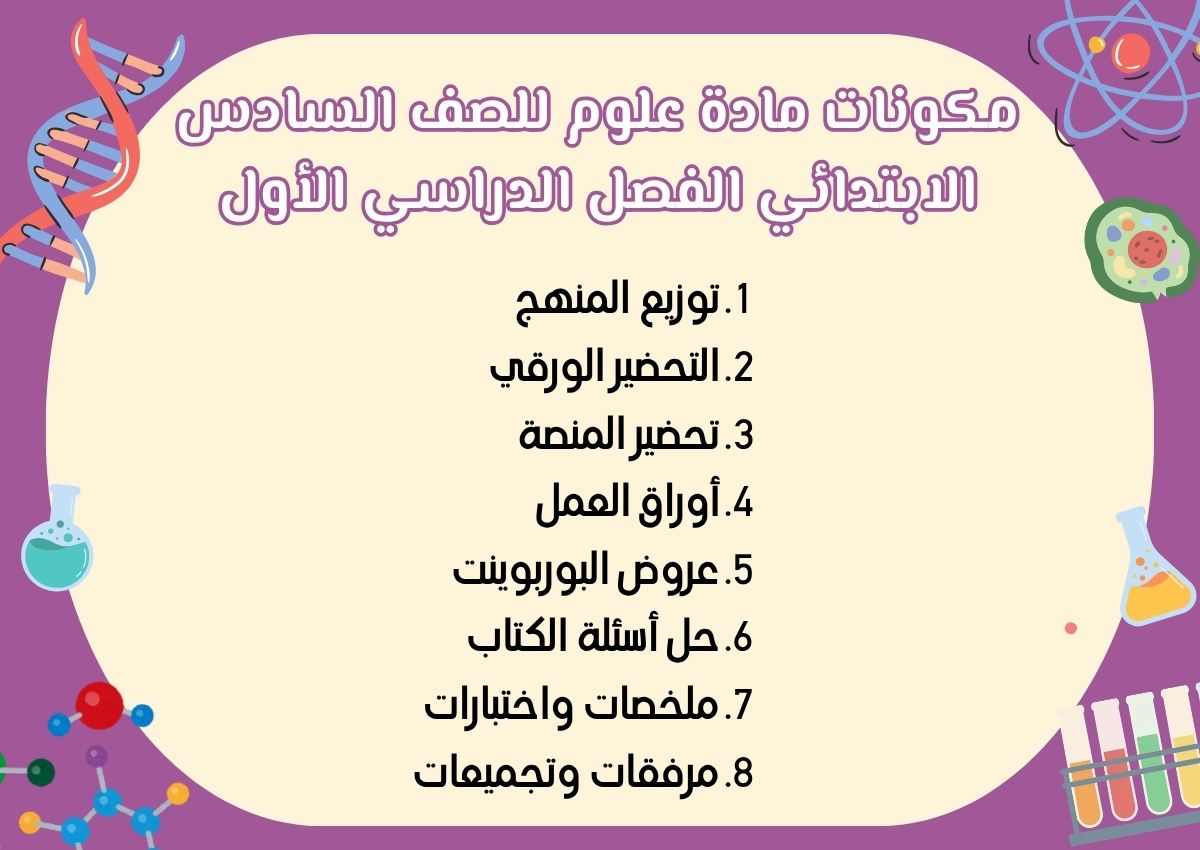 أوراق عمل مادة علوم للصف السادس الابتدائي الفصل الدراسي الأول أوراق عمل مادة علوم للصف السادس الابتدائي الفصل الدراسي الأول