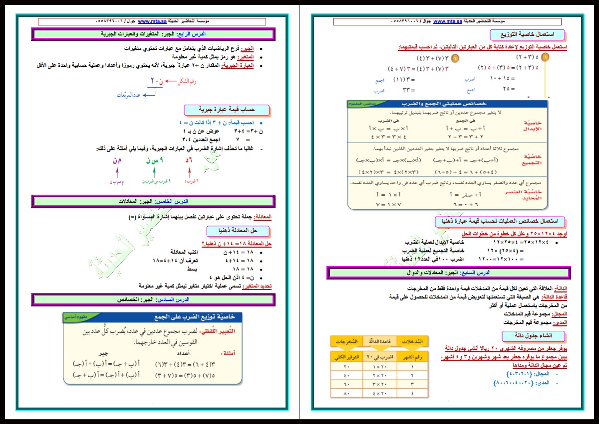 مهارات مادة الرياضيات الصف الأول متوسط الفصل الدراسى الأول مهارات مادة الرياضيات الصف الأول متوسط الفصل الدراسى الأول