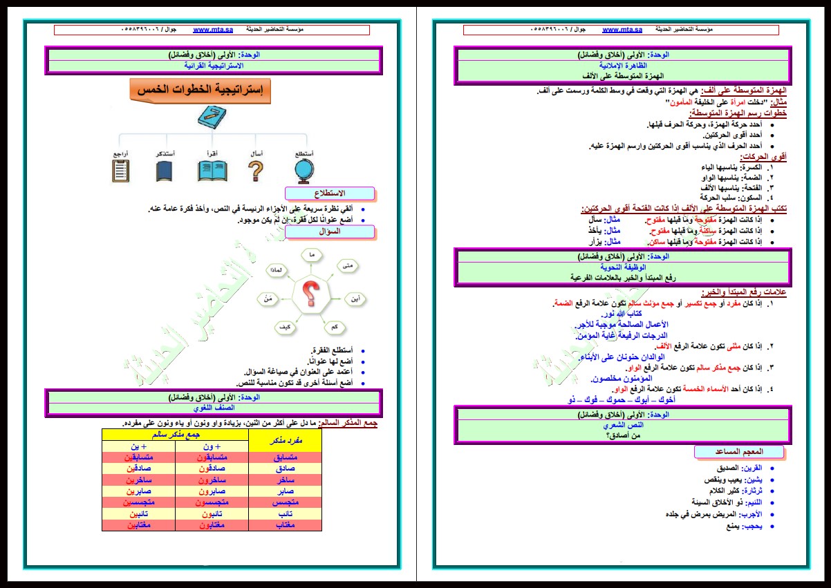 مهارات لغتي للصف الخامس الابتدائي الفصل الدراسى الاول مهارات لغتي للصف الخامس الابتدائي الفصل الدراسى الاول