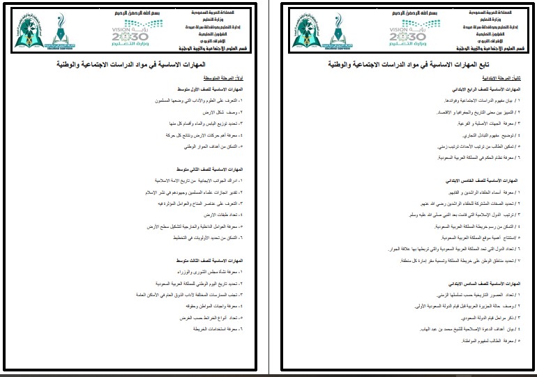 مهارات الإجتماعيات للصف الخامس الابتدائي الفصل الدراسى الاول مهارات الإجتماعيات للصف الخامس الابتدائي الفصل الدراسى الاول