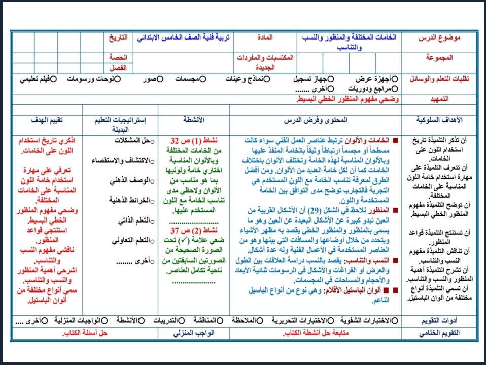 مهارات التربية الفنية للصف الخامس الابتدائي الفصل الدراسى الاول مهارات التربية الفنية للصف الخامس الابتدائي الفصل الدراسى الاول