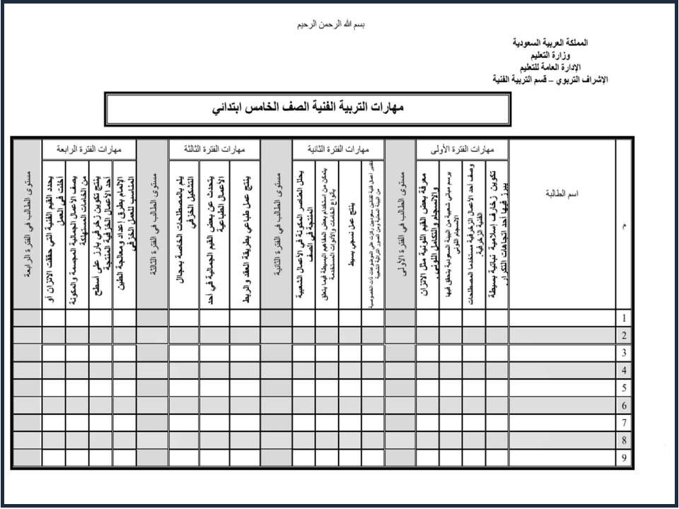 مهارات التربية الفنية للصف الخامس الابتدائي الفصل الدراسى الاول مهارات التربية الفنية للصف الخامس الابتدائي الفصل الدراسى الاول