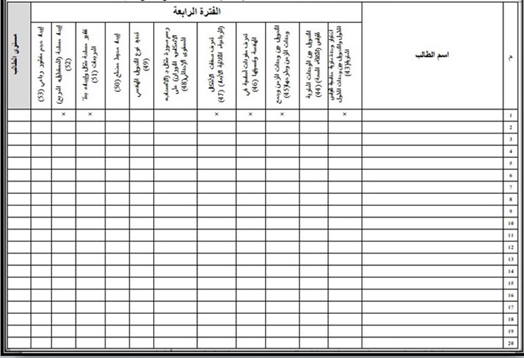 مهارات الرياضيات للصف الخامس الابتدائي الفصل الدراسى الاول مهارات الرياضيات للصف الخامس الابتدائي الفصل الدراسى الاول