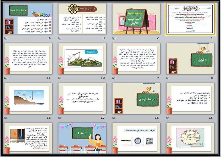 مهارات مادة الاجتماعيات ثاني متوسط فصل دراسي أول مهارات مادة الاجتماعيات ثاني متوسط فصل دراسي أول