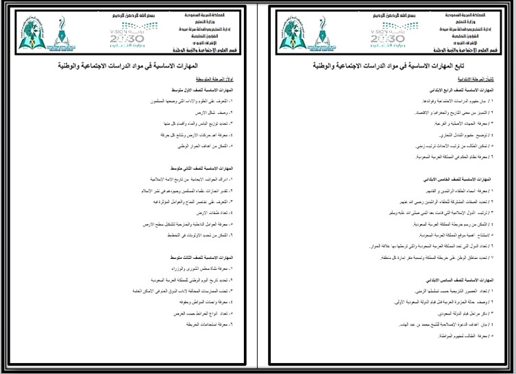 مهارات مادة الاجتماعيات ثاني متوسط فصل دراسي أول مهارات مادة الاجتماعيات ثاني متوسط فصل دراسي أول
