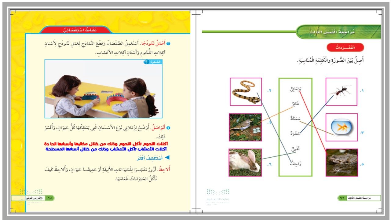 مهارات مادة العلوم للصف الأول الإبتدائي الفصل الدراسي الأول مهارات مادة العلوم للصف الأول الإبتدائي الفصل الدراسي الأول