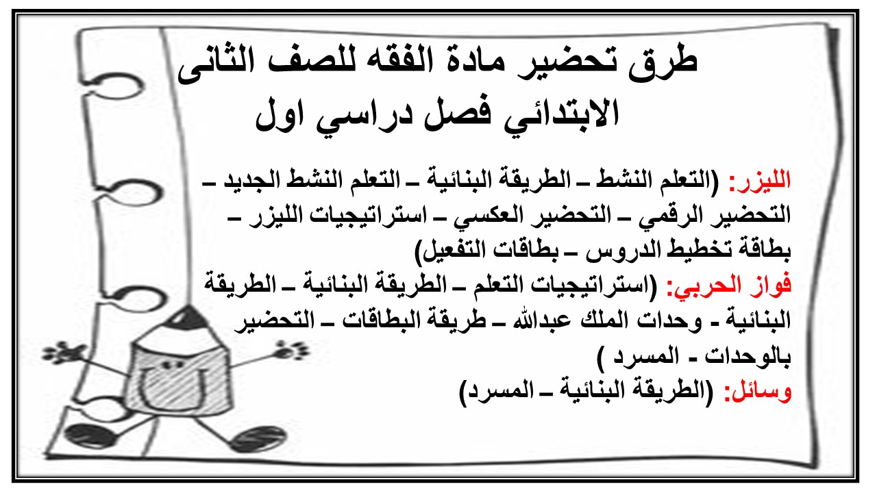 مهارات مادة الفقه للصف الثانى الابتدائي فصل دراسي اول مهارات مادة الفقه للصف الثانى الابتدائي فصل دراسي اول