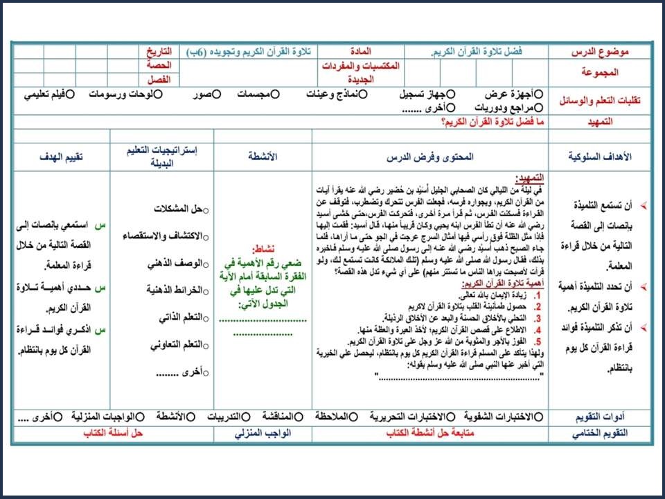 مهارات مادة القرآن الكريم للصف السادس الابتدائي الفصل الدراسي الأول مهارات مادة القرآن الكريم للصف السادس الابتدائي الفصل الدراسي الأول