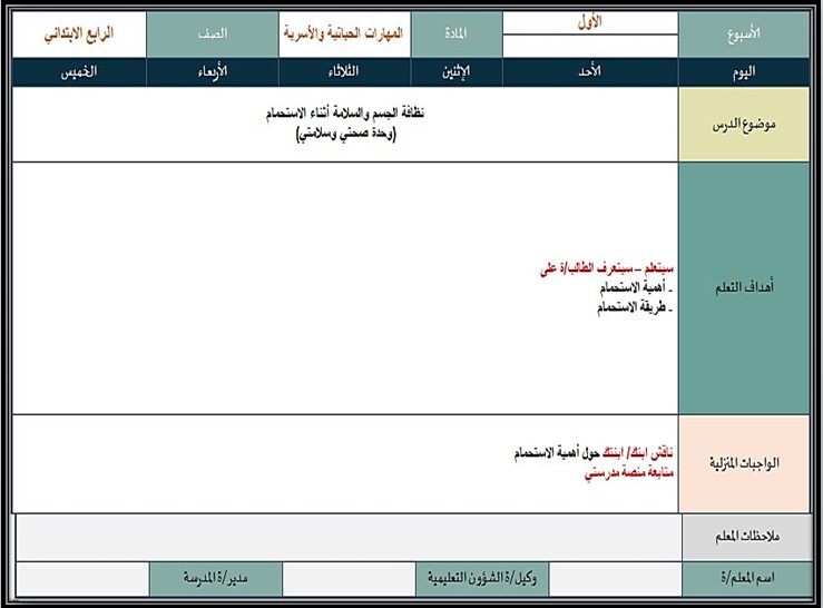 مهارات ماده التربيه الاسريه للصف الرابع الابتدائي الفصل الدراسي الاول مهارات ماده التربيه الاسريه للصف الرابع الابتدائي الفصل الدراسي الاول