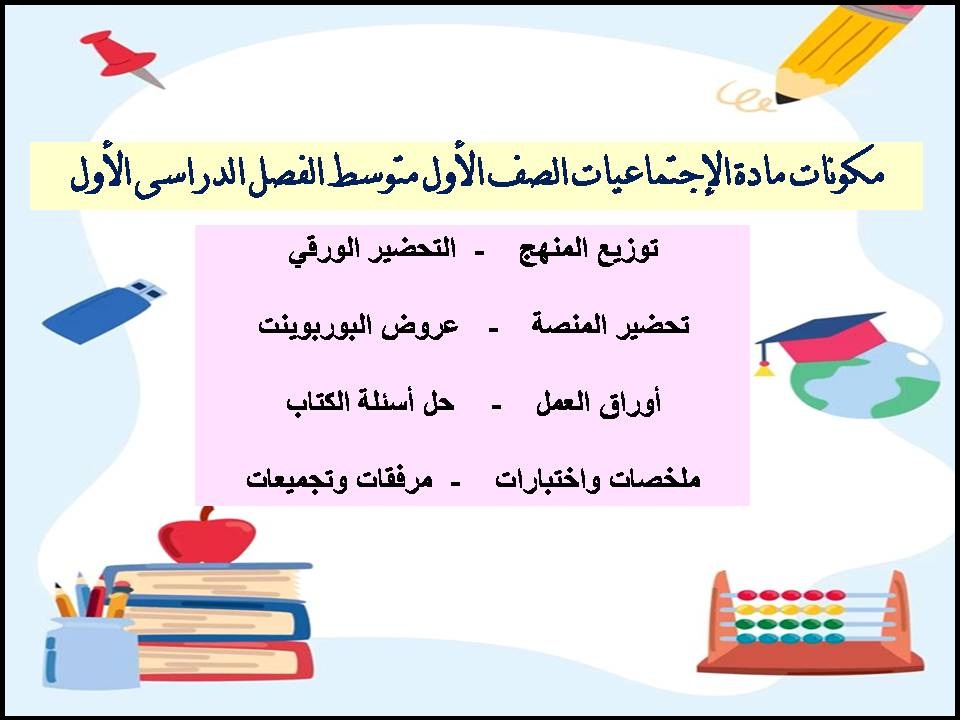 ورق عمل مادة الاجتماعيات الصف الأول متوسط الفصل الدراسى الأول ورق عمل مادة الاجتماعيات الصف الأول متوسط الفصل الدراسى الأول
