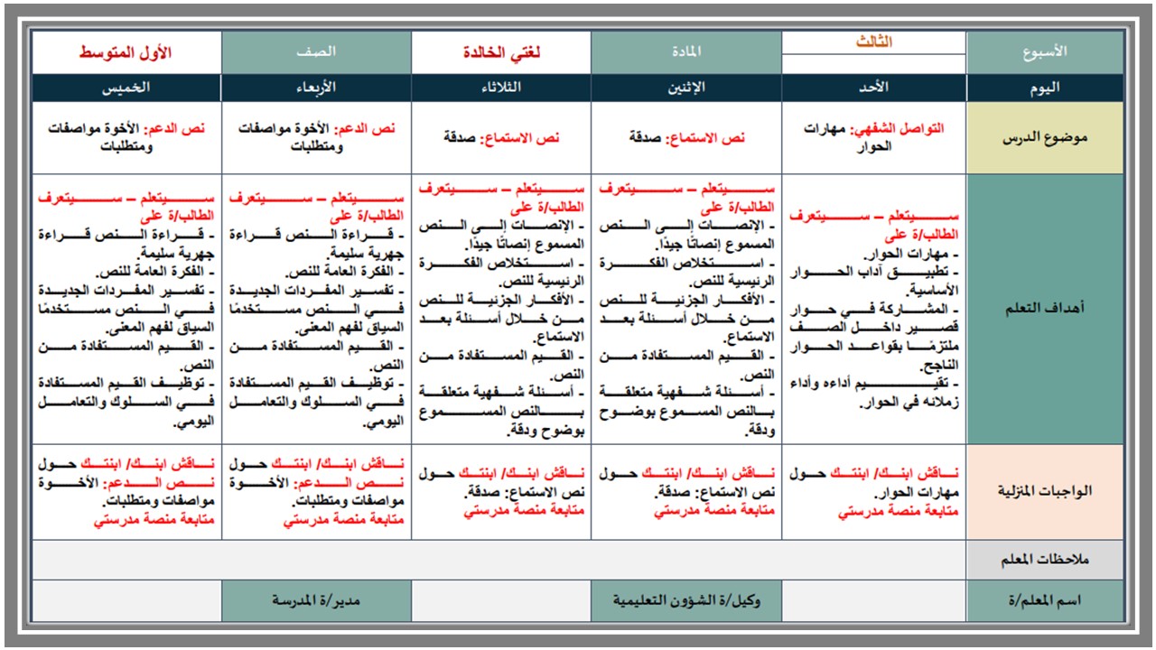 ورق عمل مادة لغتى الصف الأول متوسط الفصل الدراسى الأول ورق عمل مادة لغتى الصف الأول متوسط الفصل الدراسى الأول
